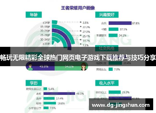 畅玩无限精彩全球热门网页电子游戏下载推荐与技巧分享