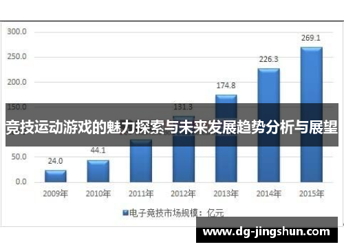 竞技运动游戏的魅力探索与未来发展趋势分析与展望