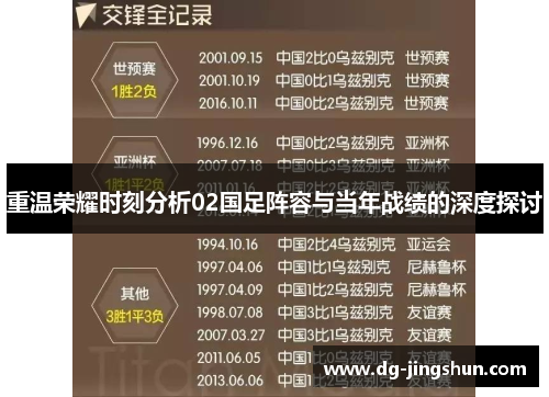 重温荣耀时刻分析02国足阵容与当年战绩的深度探讨