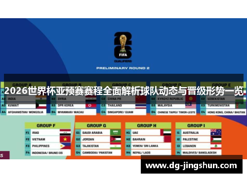 2026世界杯亚预赛赛程全面解析球队动态与晋级形势一览