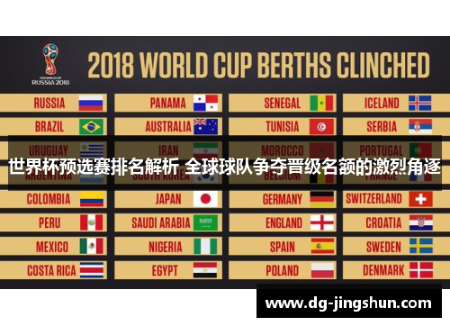 世界杯预选赛排名解析 全球球队争夺晋级名额的激烈角逐
