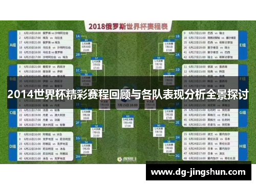 2014世界杯精彩赛程回顾与各队表现分析全景探讨